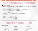 画像作製のプロが1ヶ月専属で一気に作成いたします 商品画像/白抜き/切り抜き/サムネ/チラシ/レタッチ/合成 イメージ3