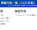 日本人ebayセラー300名分リスト販売ます 初心者でも簡単！優秀なセラーがリストになってます。 イメージ3