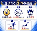 パート・アルバイトの退職代行します 365日24時間受付、即日対応・会社への連絡もお任せください イメージ5