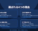 WPのLPテキスト修正・SEO最適化します 集客力UP！SEO×LP改善でご予約を増やします イメージ3