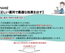 Google広告(Adwords)の運用代行します 代行実績3000件のデータを元に広告を イメージ5