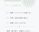 Web発信をトータルサポートします Instagram・ブログ・HPを一緒に育てます イメージ10