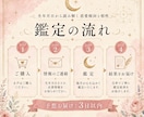 西洋占星術で恋愛傾向と相性を読み解きます 恋愛のクセ・惹かれる相手・二人の関係を丁寧に鑑定 イメージ5