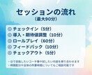 ストレングスコーチング：ロープレ・FBを行います Gallup認定コーチ初任者向け：セッションの実施支援 イメージ4