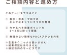 マッチングアプリのプロフィールを整理します 恋愛テクニックなしで、改善点を一緒に整理 イメージ2