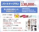 楽天市場の売上改善特化！ページ改善型運用代行します 広告に頼らない“改善型運用”で 売れる土台づくりをサポート イメージ5