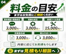 手作業の集計・転記・台帳整理を仕組みで終わらせます 元市役所職員があなたの事務の歪みをExcelで解消します イメージ4
