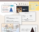 相手に伝わる企画書・プレゼン資料を作成します 分かりやすいページ構成、グラフ化やライティングまでサポート イメージ2