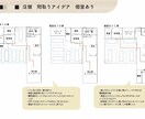 お家や店舗などの間取りのアドバイスをします インテリアコーディネーター資格持ち 間取り提案 イメージ2