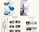 想いを込めたプロ仕様のプロフィールブックが作れます 【Canva対応】理想のプロフィールブックを作るテンプレート イメージ6