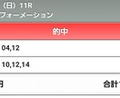 JRA厳選重賞レース予想配信致します ★★人気馬を軸としない予想配信です★★ イメージ3