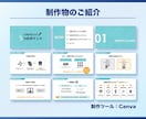 伝わるセミナー・研修資料を作成します 専門知識や難しい内容を、誰にでも伝わる資料へ イメージ10