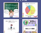 インスタグラム投稿用の画像を作成代行します フィットネス関連のインスタ投稿画像作成します イメージ8