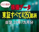 株価データ日足23年7カ月分を販売します 2001年12月7日-2025年7月25日 イメージ1
