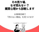 その売り場、なぜ売れない？購買心理で診断します お客様目線で「売れない理由」を見つけます イメージ1