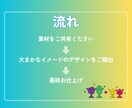 雑誌編集者が相手の心を動かす資料を制作します 元経営情報誌・書籍の編集者が心をぎゅっと掴む見栄えに作成 イメージ4