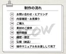 更新しやすいWordPressサイトを制作します 初めてでも安心。丁寧なヒアリングでサポートいたします。 イメージ8
