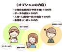 シンプルアイコン作成します SNSやブログで使えるアイコンを作成致します＊ イメージ3