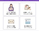 AI歴4年の講師がGammaの使い方を教えます 初心者大歓迎！分からない箇所は何度でもOK イメージ4