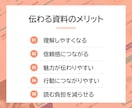 スライド資料を新規作成・ブラッシュアップします PowerPoint｜Canva｜図解｜構成から対応 イメージ3