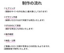 新規80％OFF｜丁寧にホームページ制作します 安くても妥協しない”あなただけのHP”作ります イメージ2