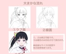 アニメ調タッチで可愛いイラスト作成します 低価格で高クオリティ！AIでは作成できない一点物です！ イメージ6