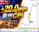 FX経済指標だけ狙う兼業トレード手法教えます 予想不要・チャート分析不要・張り付き不要｜発表の瞬間だけ狙う イメージ4