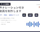 AI音声ナレーション付き解説動画を制作します 台本からAI音声・挿絵・編集まで一人で制作 イメージ1