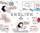 お子様の英語学習についてご提案します あなたにピッタリのおうち英語方法を一緒に考えます！ イメージ3