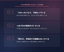 数学50点以下から70点以上を目指す生徒を教えます 初回限定1,000円。まず試してみてください。 イメージ3