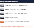 生成AI導入の相談・設計から実装まで対応します 簡単な相談から本格実装まで、現役エンジニアが一貫対応します イメージ8