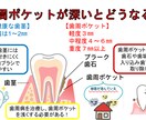介護分野の研修資料を分かりやすく・見やすく整えます 既存資料をもとに、見やすさ・伝わりやすさを重視して整えます。 イメージ9