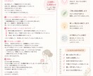一緒に気持ちや状況を整理するお手伝いをします 自分を大切にしながら安心して生きるために イメージ3