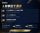 MT4/MT5経済指標発表までを秒読み表示します 専用パネルへ発表前の経済指標の一覧と発表後の結果も表示する イメージ5