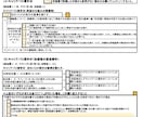 処遇改善加算実績報告書の不安・負担を解消いたします ダブルチェックで課題を確認し、安心して提出したい方に是非！ イメージ7