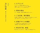 低価格で安心！集客に繋がるWeb画像デザインします バナー/ヘッダ/EC商品画像/チャンネルアート/インスタ広告 イメージ4