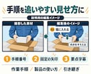 手順が伝わるマニュアル・研修動画を編集します 製造・物流の現場経験を活かし、説明メモから動画へ イメージ2
