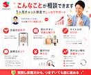 メルカリの基礎的な販売テクニックを教えます 初心者の方や副業として取り組み始めている方におすすめです イメージ3