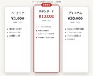日本語の一次資料を英語でリサーチします 要約せず原文を引用し出典を明記します イメージ2