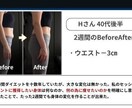 オンラインダイエットサポート体験セッションします 仕事、家事、育児で時間が取れない継続が中々できない方必見！ イメージ3