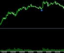 長期バックテスト済みのサインツールを提供します Goldなど、あらゆる通貨で機能するサインです。 イメージ4