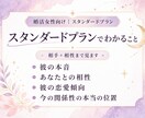 彼と結婚につながるご縁か、現実的に読み解きます 彼の本音・相性・今後の流れを整理し、結婚目線で見極めます イメージ2