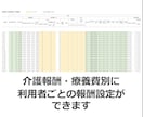 訪問看護専用の事業計画書式を販売します 融資が必要ならこちら！ありそうでなかった訪問看護の書式！ イメージ7