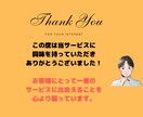 Wordpressインストール・設定を代行します ブログ制作やレンタルサーバ契約／ドメイン設定もサポートします イメージ6