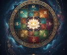 九星気学✖️運命数の究極融合占いをします 星の巡りと数字の真理で、あなたの運命を劇的に好転させる イメージ2