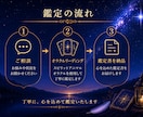 運命鑑定・魂とスピリットアニマルが導きます 魂を読み解き、人生を読み解き、未来を照らす イメージ4