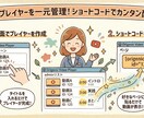 チャプター付き動画プレイヤー導入・設定します Webサイトに チャプター付き動画プレイヤー を導入したい！ イメージ4