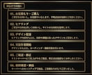最新AIとプロ技術で高品質なサイトを格安制作します 制作会社級の品質をこの価格で。実績作り！5月までの特別価格 イメージ2