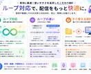 配信者・Vtuber向けBGM制作します すぐ使える高品質BGM ループ対応可能 イメージ8