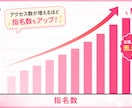 口コミ、日記・投稿文章作成・添削サポート致します 【指名&リピート率UP!】口コミ・日記作成代行 イメージ3